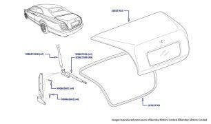 Boot/Trunk Lid, Brooklands Coupe