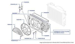 Condenser & Auxiliary Cooling Fan, Silver Seraph, Silver Seraph LOL, Arnage Green Label & Arnage 4.4L Birkin (all chassis)