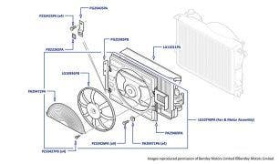 Condenser & Auxiliary Cooling Fan, Park Ward (all chassis)