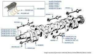 Crankshaft & Main Bearings, 4.25 Litre Engine