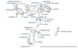 Exhaust Gas Recirculation, Bentley Eight, chassis numbers 22008-27799 (Switzerland)