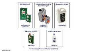 Fluids & Oils - Silver Shadow I & II, T1 & T2, & Corniche (chassis 01001-41648)