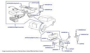 Headlight Control Unit & Fuse Box (Four-Door cars, chassis 24513-27799)