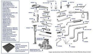 Tools, MkVI, R-Type, Silver Dawn & Silver Wraith