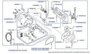 Ignition Switchbox, Arnage Red Label (chassis 04001-05964)