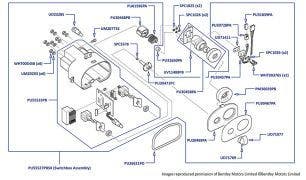 Ignition Switchbox, Silver Seraph (chassis 04006-05953), Park Ward (chassis 07501-07570), Arnage Green Label (chassis 04003-05100) & Arnage 4.4L Birkin