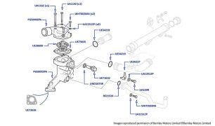 Thermostat, Arnage Red Label (chassis 06763-08394) & Arnage Le Mans (chassis 06700-08375)