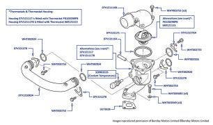 Thermostat & Housing, Mulsanne (2011-2021)