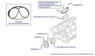 Waterpump & Thermostat (W12 6.0L)