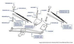 Windscreen Wipers, Silver Seraph (chassis 06621-08853), Silver Seraph LOL (all chassis), Park Ward (chassis 07622-19120), Arnage Red Label (chassis 06623-08394) & Arnage Le Mans (chassis 06623-08375)